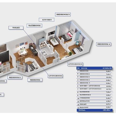 Kurkowa Apartments Krakow Dış mekan fotoğraf